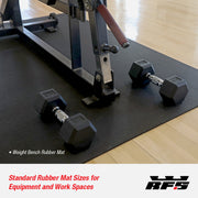 heavy-duty rubber gym mat for weightlifting area