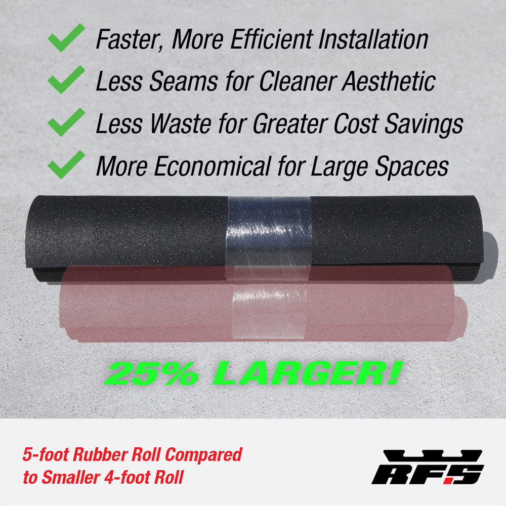 1/4" (6mm) XL Rubber Rolls - 5' wide