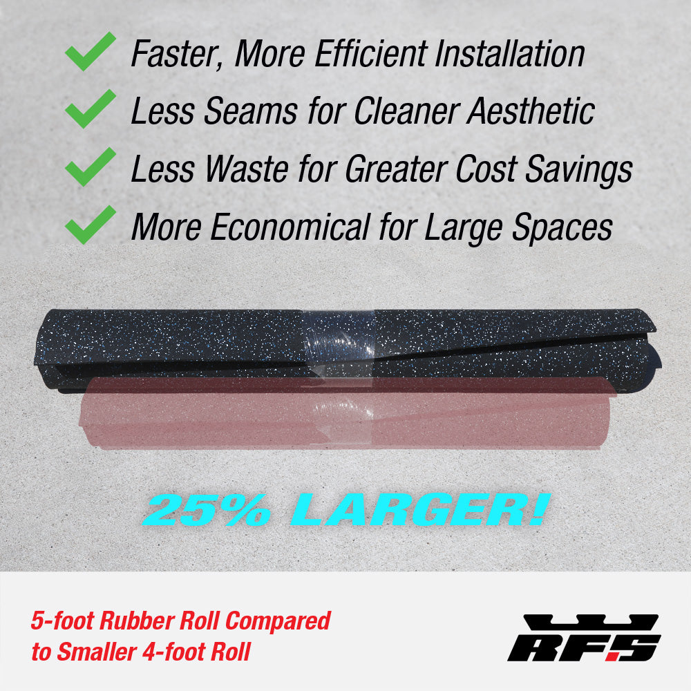 5/16" (8mm) XL Rubber Rolls - 5' wide