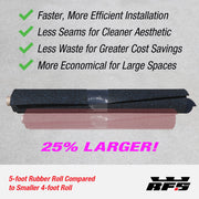 Side-by-side comparison of 4 foot standard and 5 foot XL 9mm rubber rolls showing width difference